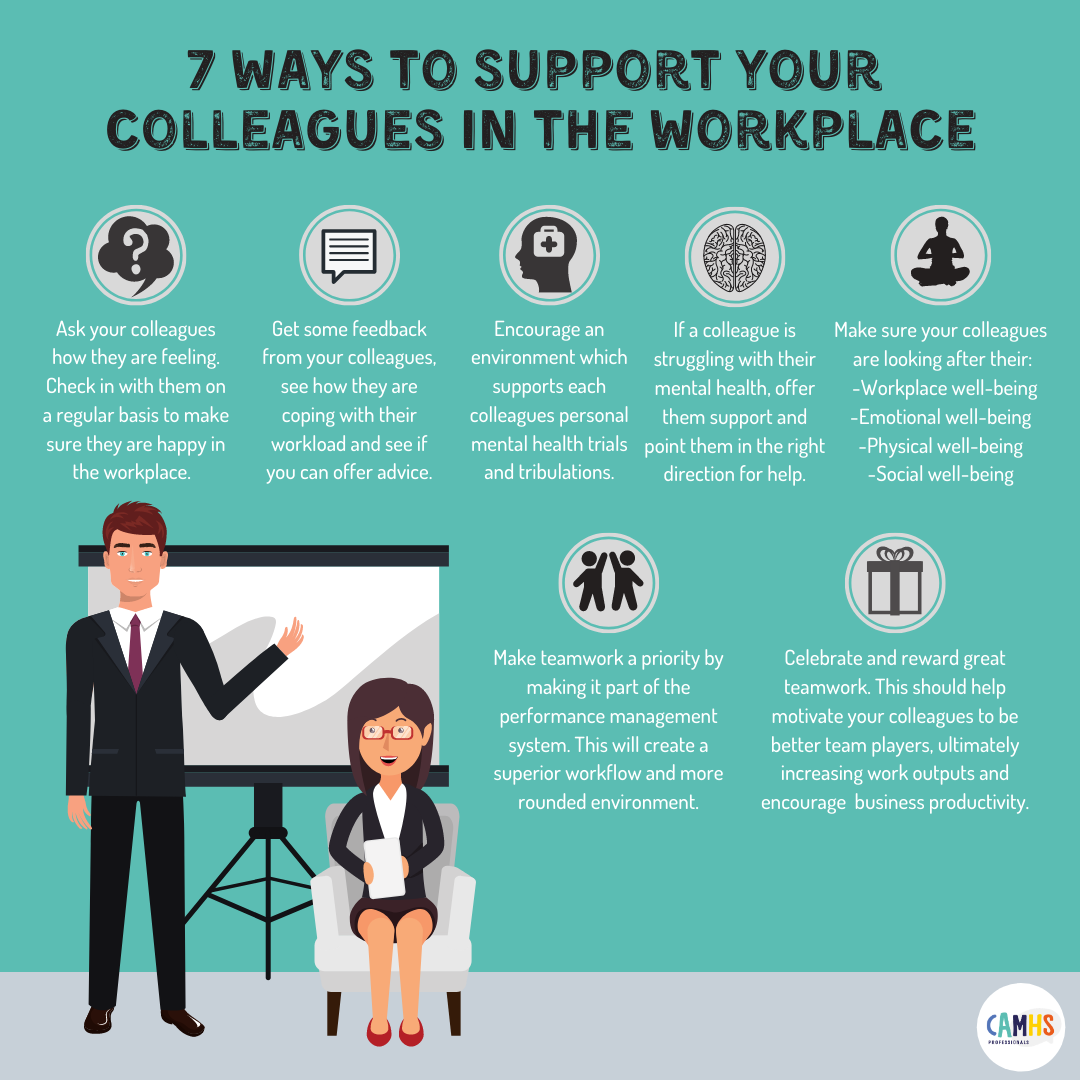 7 WAYS TO SUPPORT YOUR COLLEAGUES IN THE WORKPLACE ? – CAMHS